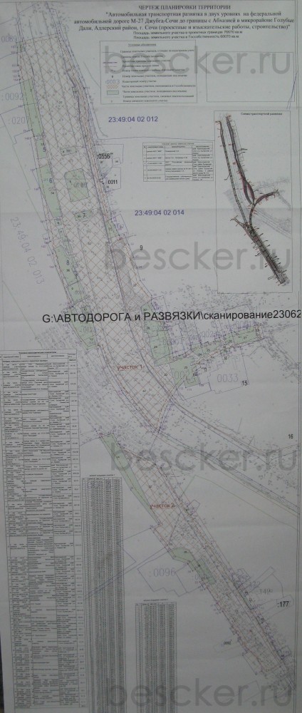 транспортная развязка голубые дали. Общий план-схема